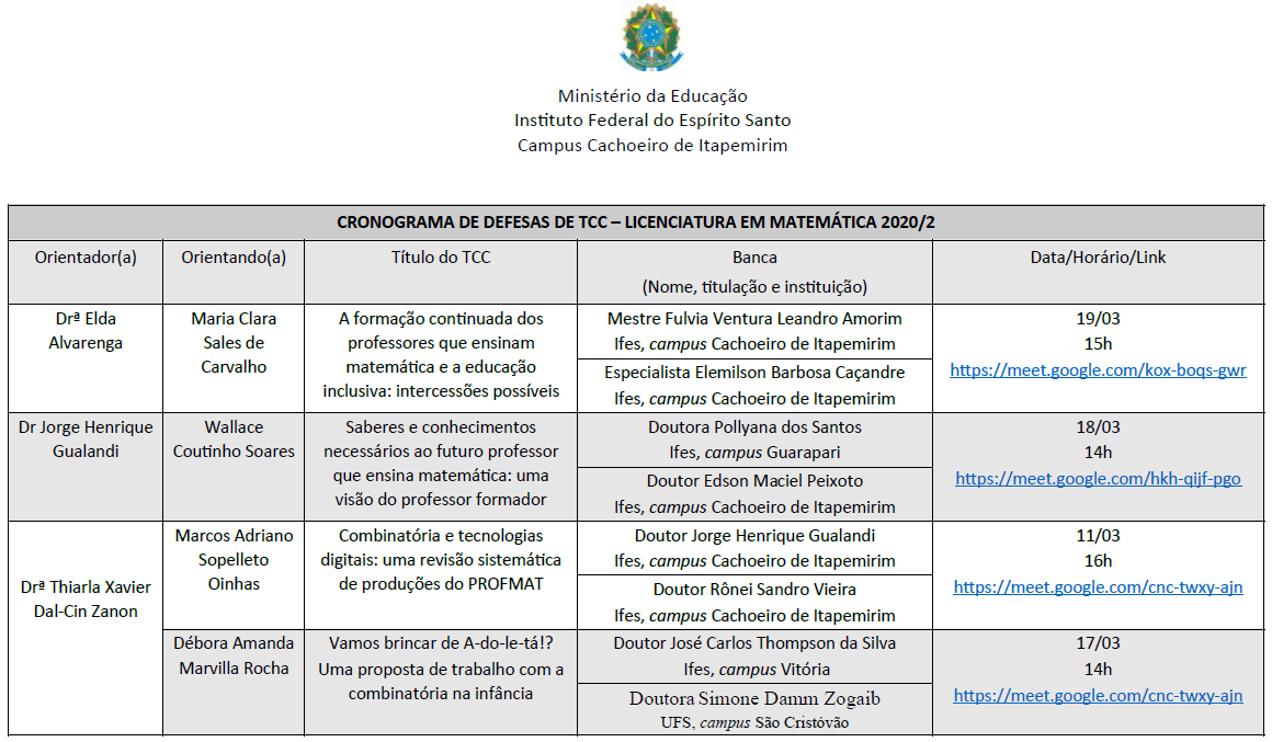 imagem tcc matematica